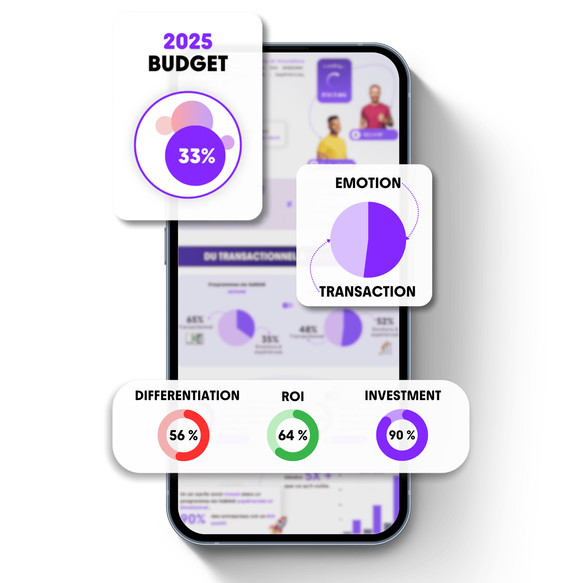 Blog - Infographie Antavo EN